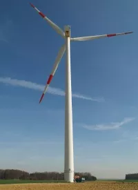 Windstromproduktion 2015